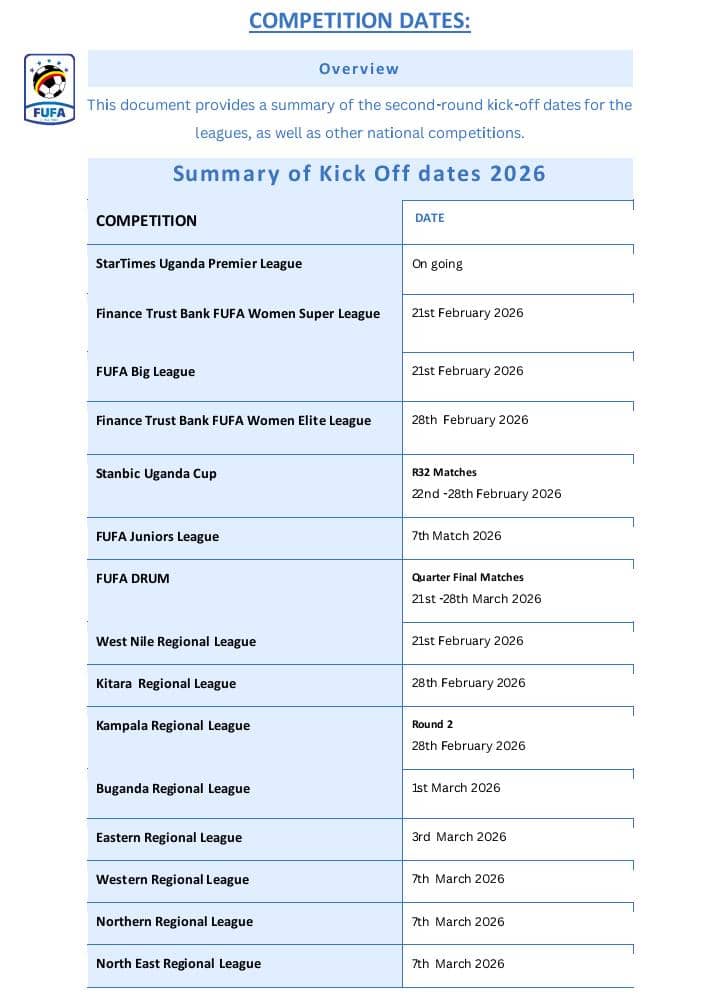 oduk_smartboy's tweet photo. @OfficialFUFA announces second-round start dates for all leagues and national competitions. The StarTimes @UPL is already in action!
#FUFALeagues #UgandaFootball https://t.co/oOWJm9TXzi