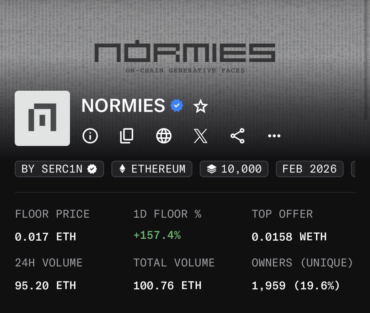 This is the moment when you say, “Why didn’t I sweep more?” 😂 But you know what? Yes! after this sweep, I ended up sweeping more because I’m a Normie for ART.