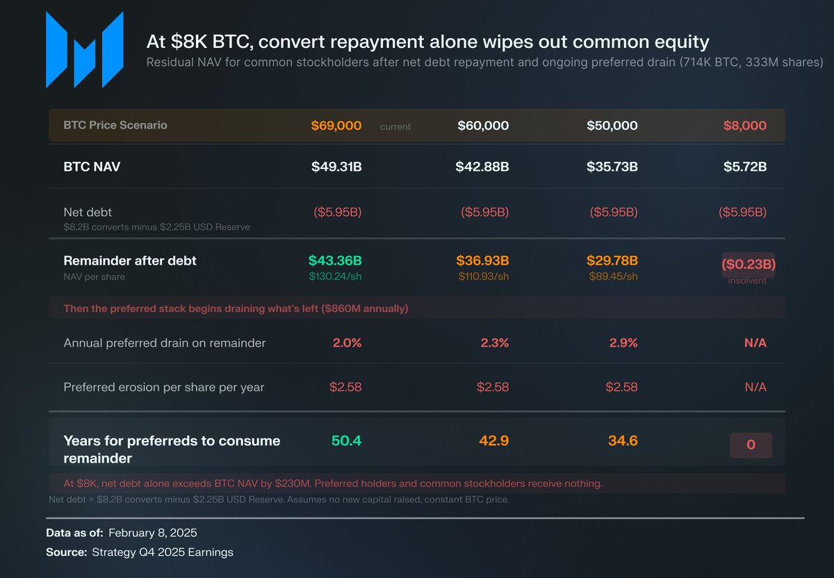 Stablecoin Intern tweet media