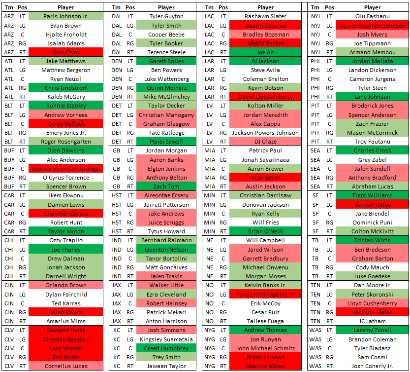 Mike Clay tweet media