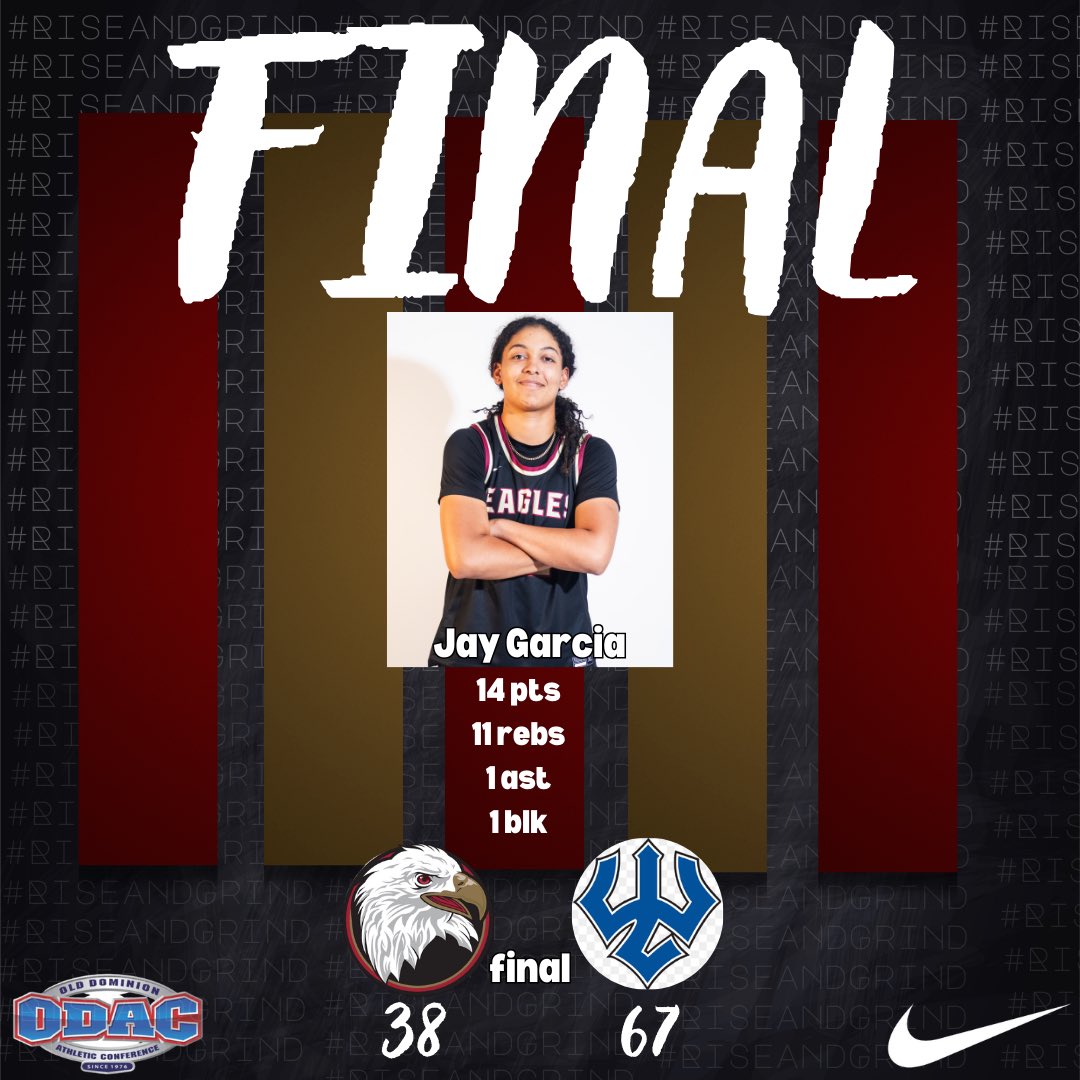 BridgewaterWBB's tweet photo. Final. Eagles fall to #5 Washington and Lee. #bcwbb #riseandgrind ๐ฆ
https://t.co/AzlvaWm2Sn