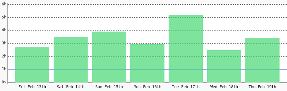 Null Pointer (@TheArranger) / Posts / X