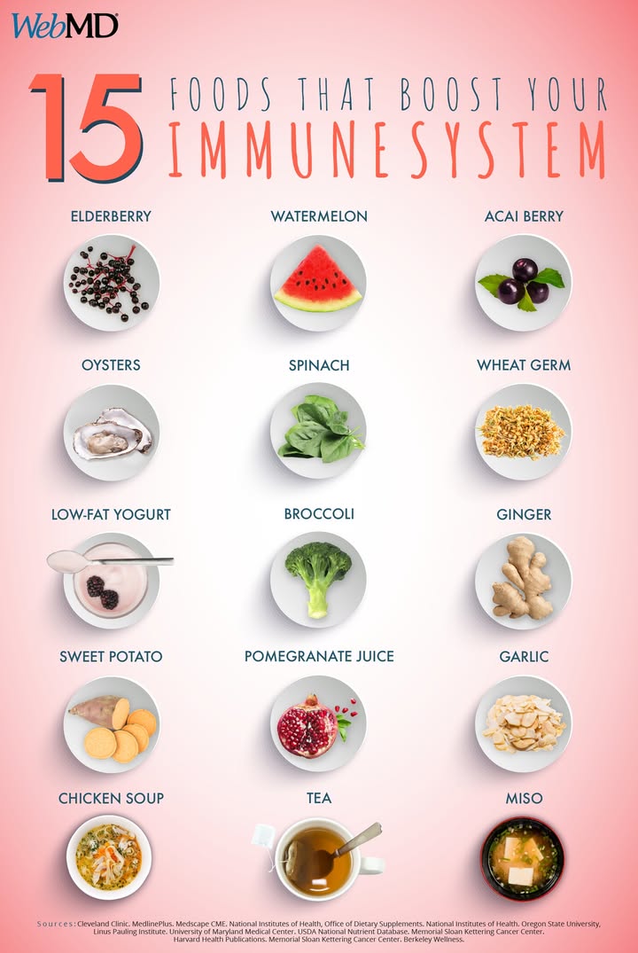 Did you know there are foods that may help build your immune system to help you stay healthy and fight illness? Find out which ones they are: wb.md/4aXkCU8