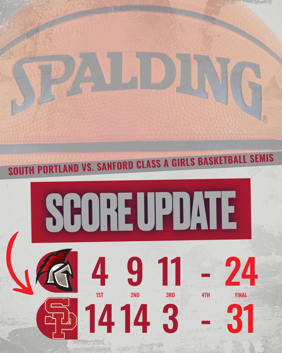 South Portland Red Riots Athletics tweet media