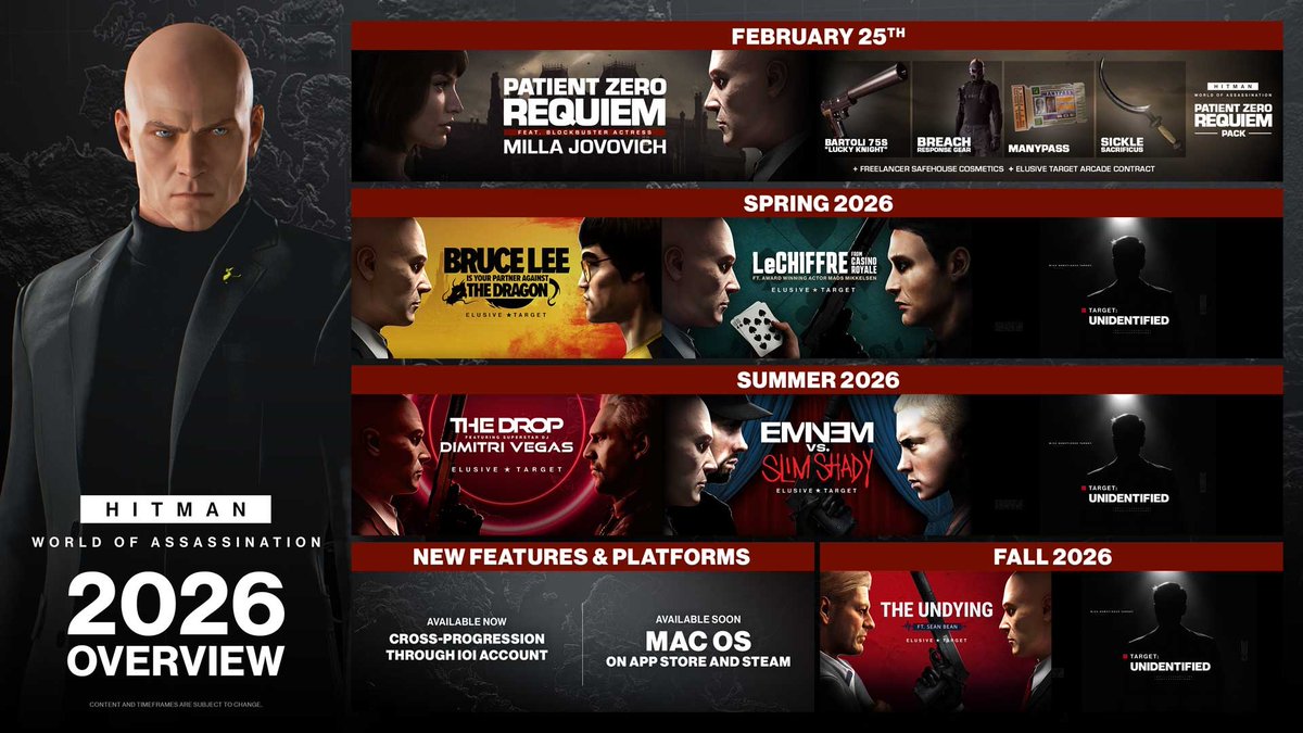 Your 2026 contracts are here. 📁

A few familiar faces return throughout the year and three new celebrity elusive targets will need your precision skills.🎯

What are you most looking forward to? 👀

hitman.com

#HITMAN #Agent47