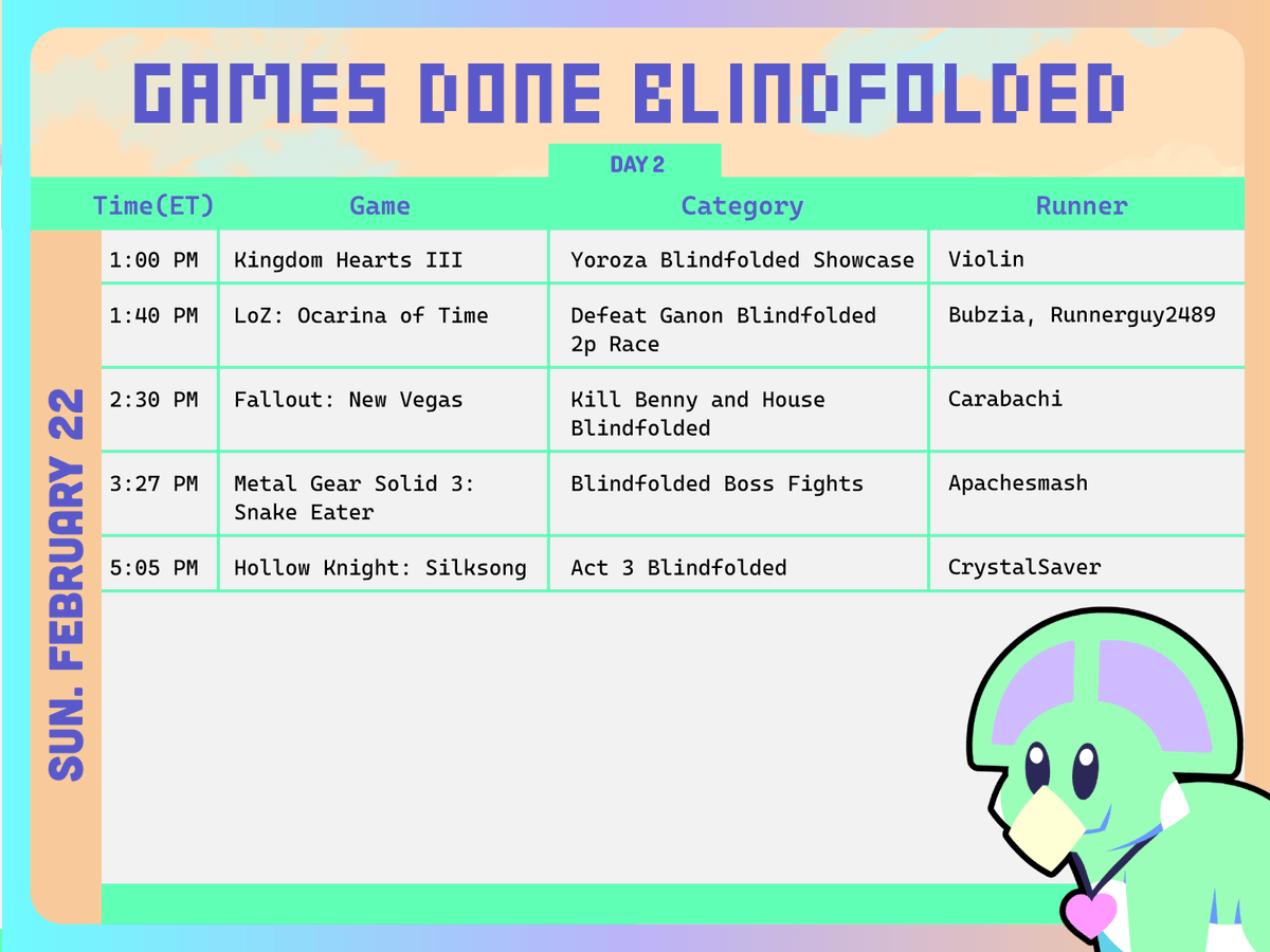 Games Done Blindfolded starts this Saturday!!!

Which runs are you most excited to see done blindfolded? 

gamesdonequick.com/hotfix/schedule