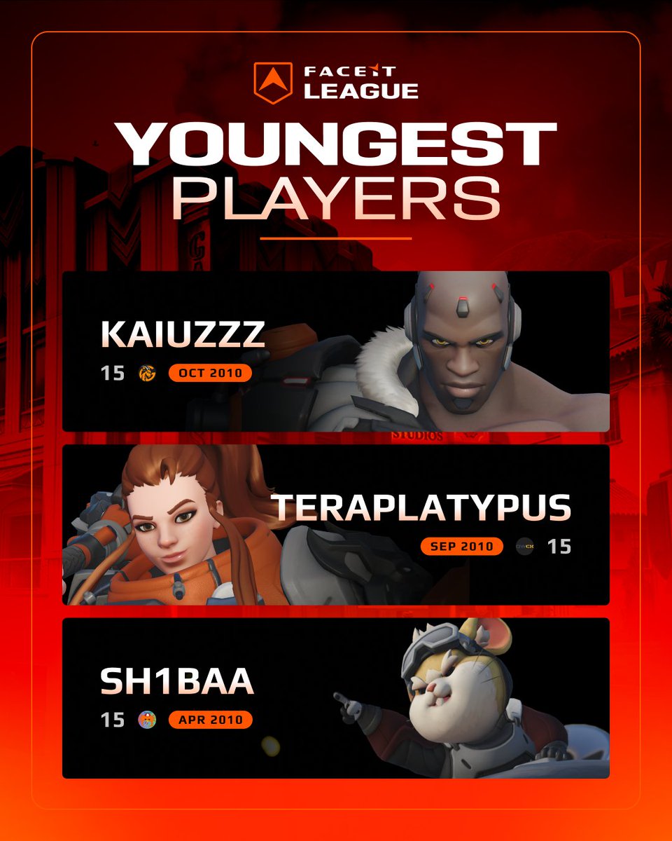 FACEIT Overwatch tweet media