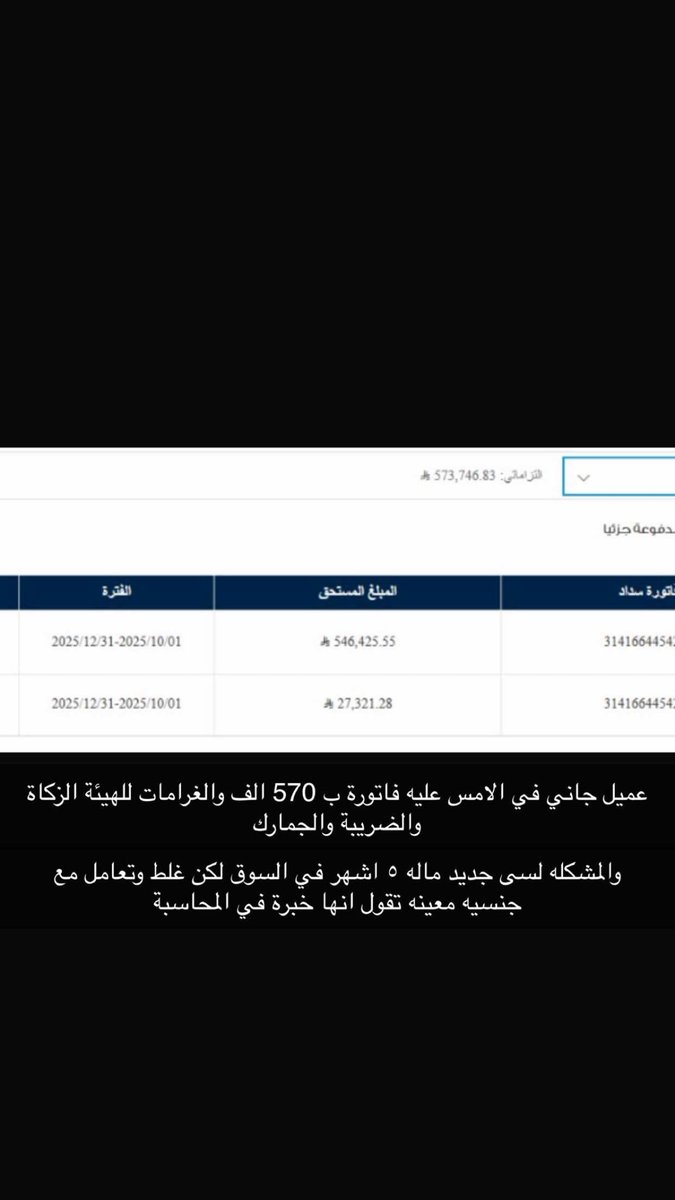 aa_oa48's tweet photo. عميل جاءني أمس عليه غرامات بـ 570 ألف ريال من هيئة الزكاة والضريبة والجمارك.

منشأة جديدة لها 5 أشهر، وأخطاء محاسبية كلفته الكثير.

راجعنا الإقرار وعدّلناه بشكل صحيح،
والحمد لله انخفض المبلغ من 570 ألف إلى 994 ريال فقط. https://t.co/NaVNaWXmBw