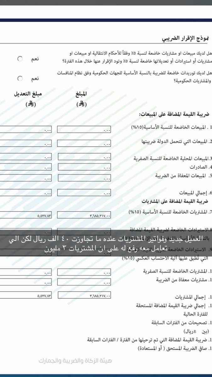 aa_oa48's tweet photo. عميل جاءني أمس عليه غرامات بـ 570 ألف ريال من هيئة الزكاة والضريبة والجمارك.

منشأة جديدة لها 5 أشهر، وأخطاء محاسبية كلفته الكثير.

راجعنا الإقرار وعدّلناه بشكل صحيح،
والحمد لله انخفض المبلغ من 570 ألف إلى 994 ريال فقط. https://t.co/NaVNaWXmBw