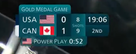 Short handed!!!!
IT
BEGINS
#TeamCanada
