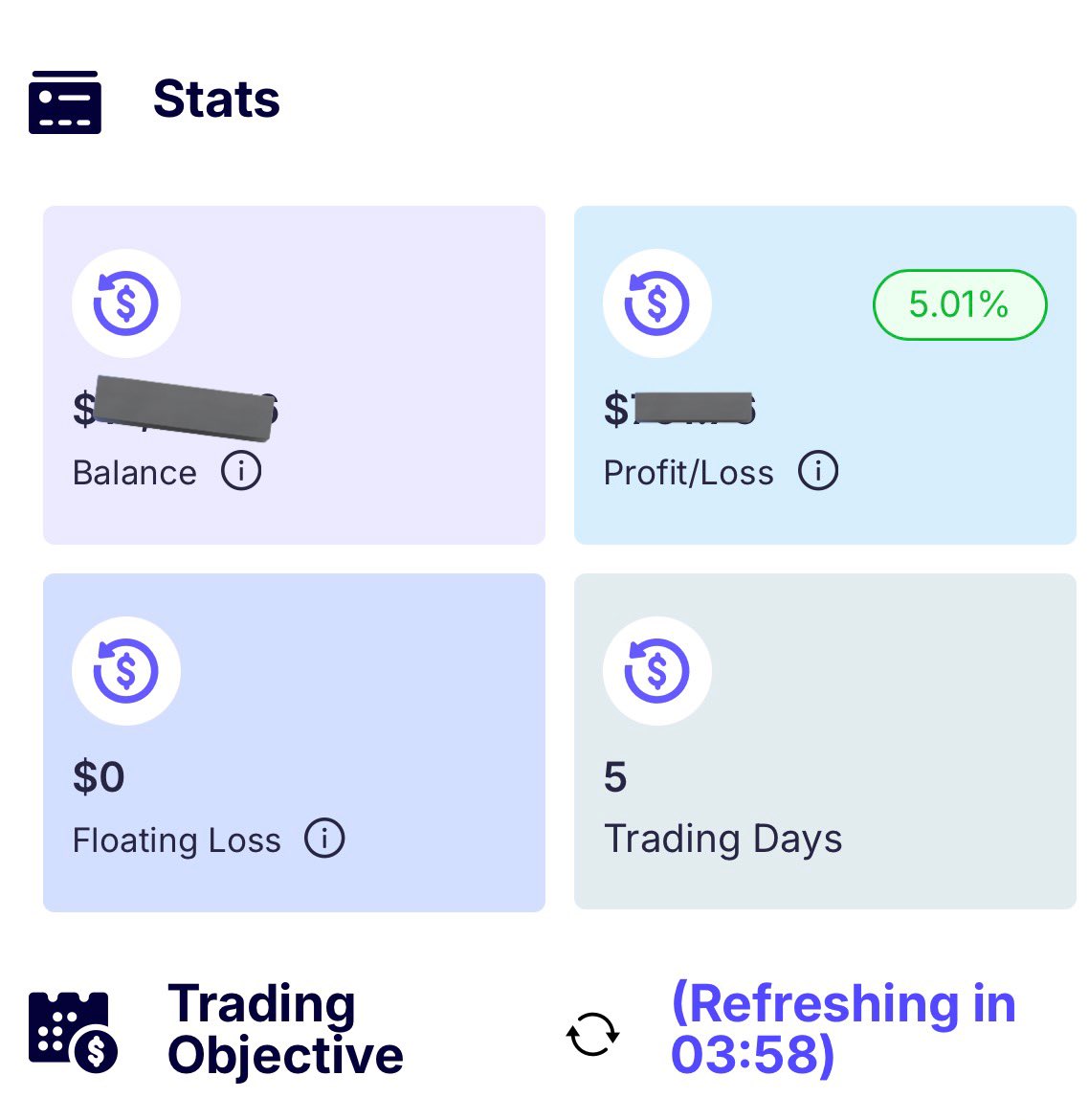 Consistency in trading is not built on intelligence. It is built on obedience to your own plan.