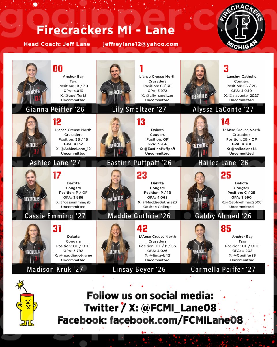 Firecrackers MI - Lane ‘08 tweet media