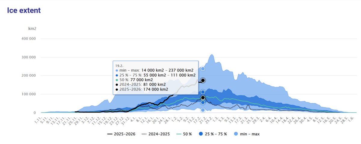 Paco Almanzor tweet media