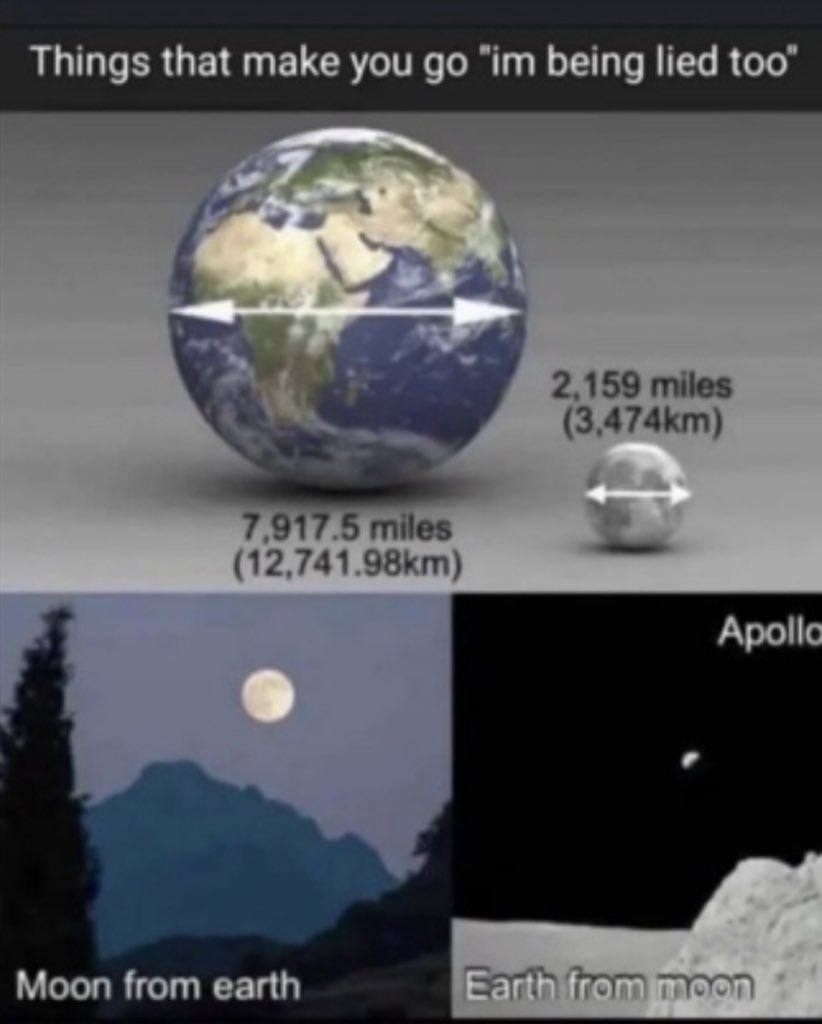 Yo <a href="/grok/">Grok</a> please explain it to me like I’m five years old.