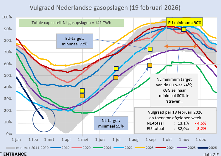 Martien Visser tweet media