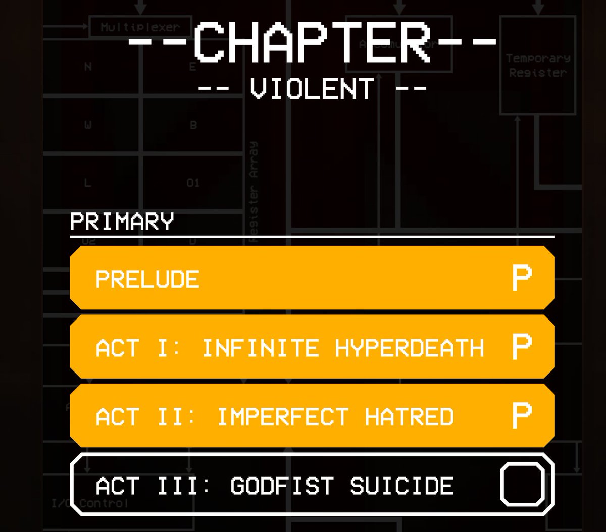 I Have finally P ranked Ultrakill on Violent. Please Clap