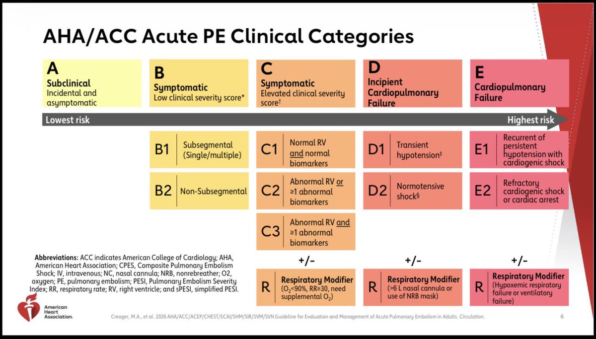 Jay Giri tweet media