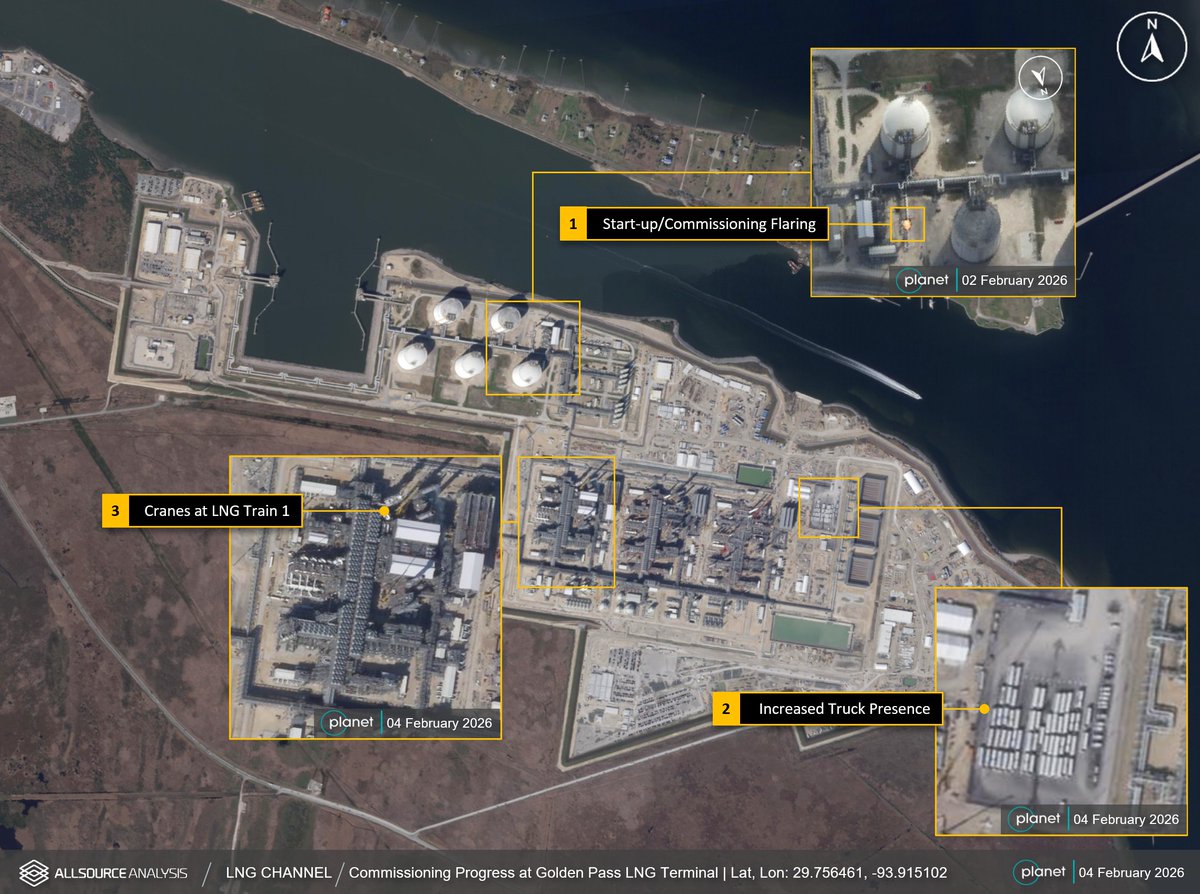 AllSource Analysis tweet media