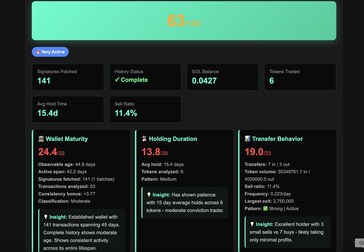 TopRadar.fun tweet media