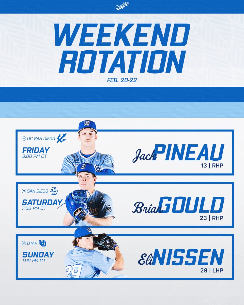 Creighton Baseball tweet media