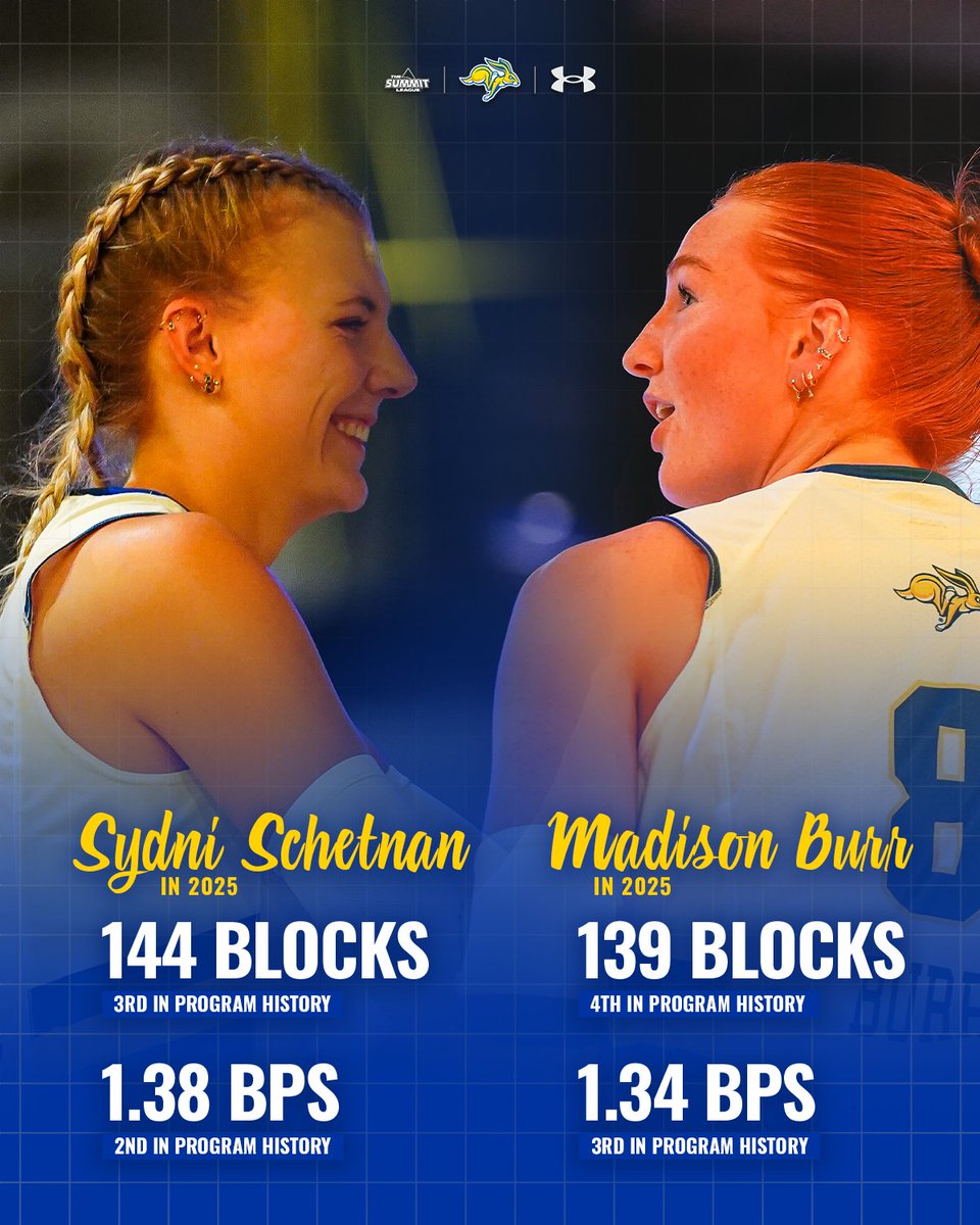 Jackrabbit Volleyball tweet media