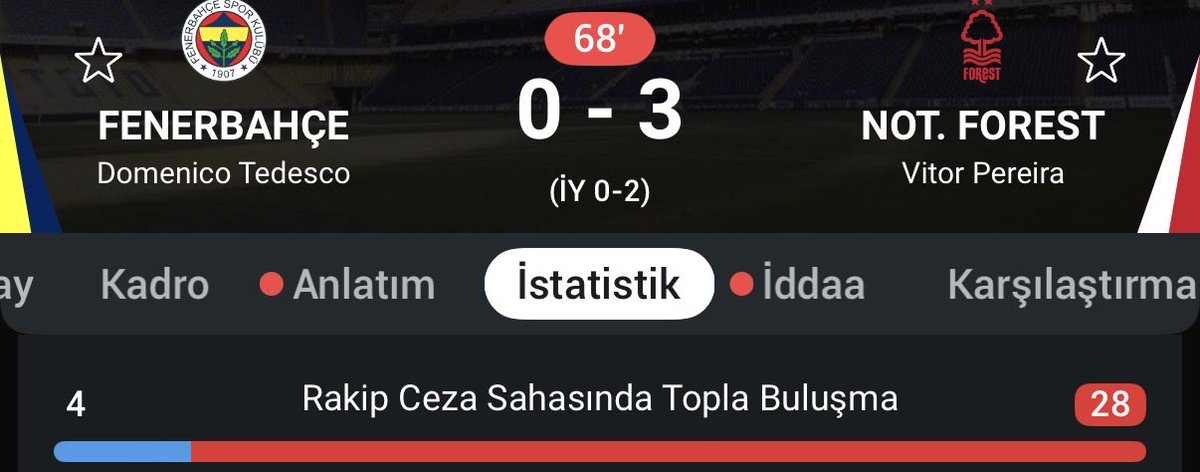 Biz bu Juventusa 6 atardık diyenler önce rakip ceza sahasına 5 kere girin amk.
#FBvNFFC
