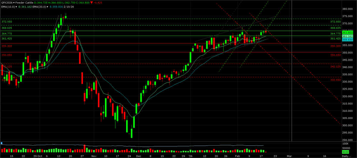 Brett Crosby tweet media