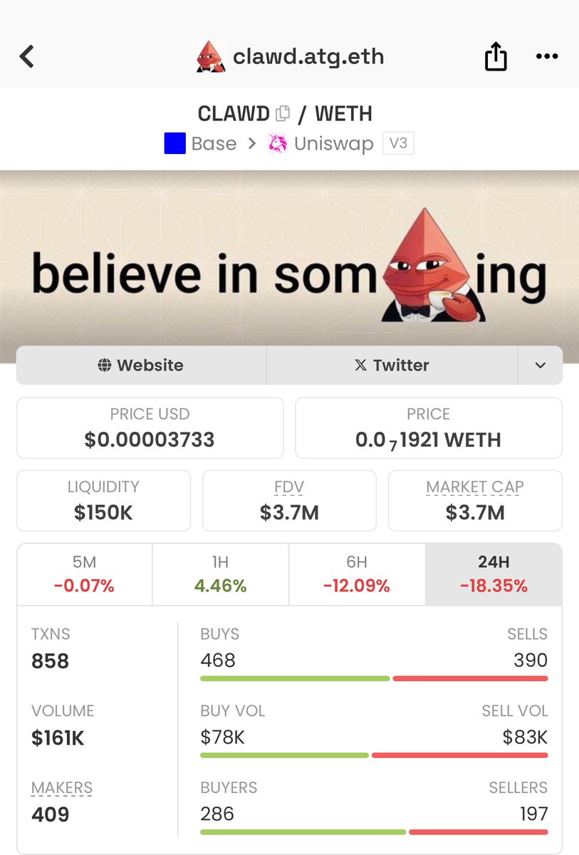 Can't believe people are actually fading the true base builder.

$CLAWD is on stream

0x9f86dB9fc6f7c9408e8Fda3Ff8ce4e78ac7a6b07