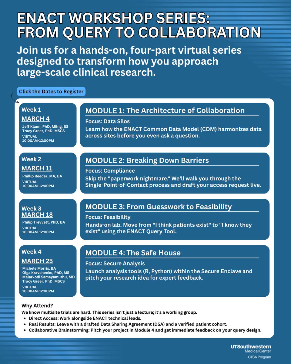 UTSW CTSA Program tweet media