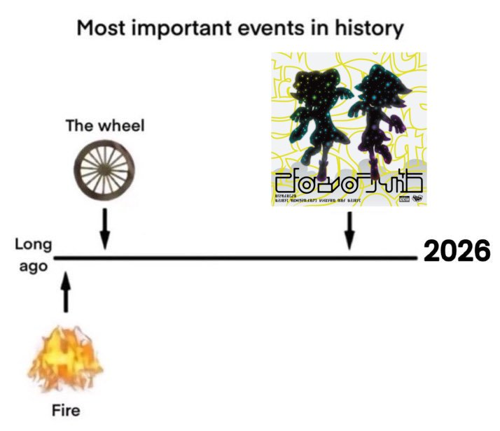 mossy (@mossyquartzyt) on Twitter photo 