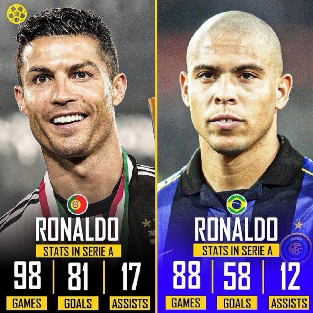 23SevenHQ's tweet photo. Peak peak R9 vs the tail end of Ronaldo’s “prime”… lol https://t.co/F35ihyqxio