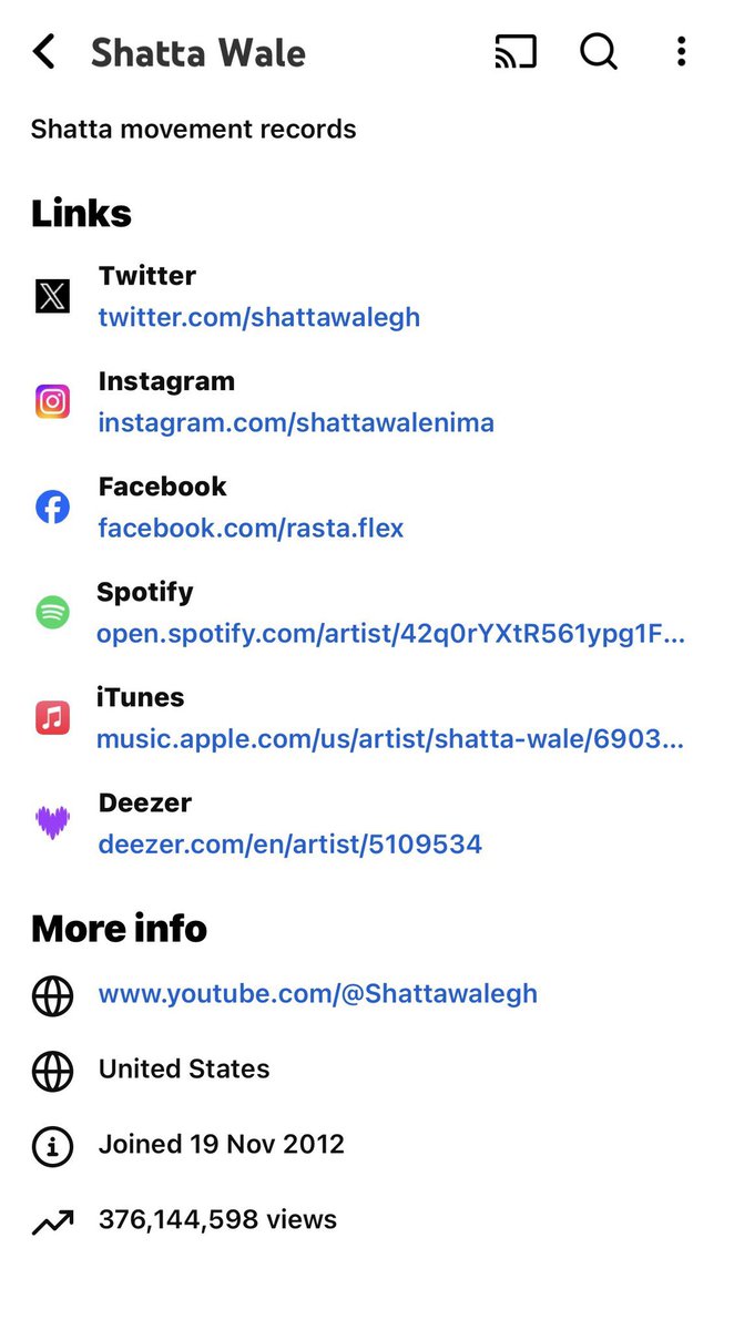 yung_kashes1's tweet image. The bio sef dey speak a lot 😭😭😭😭. Bwoy want to be known real bad😭😭 
#TheInterface
#SHAXIGHANA