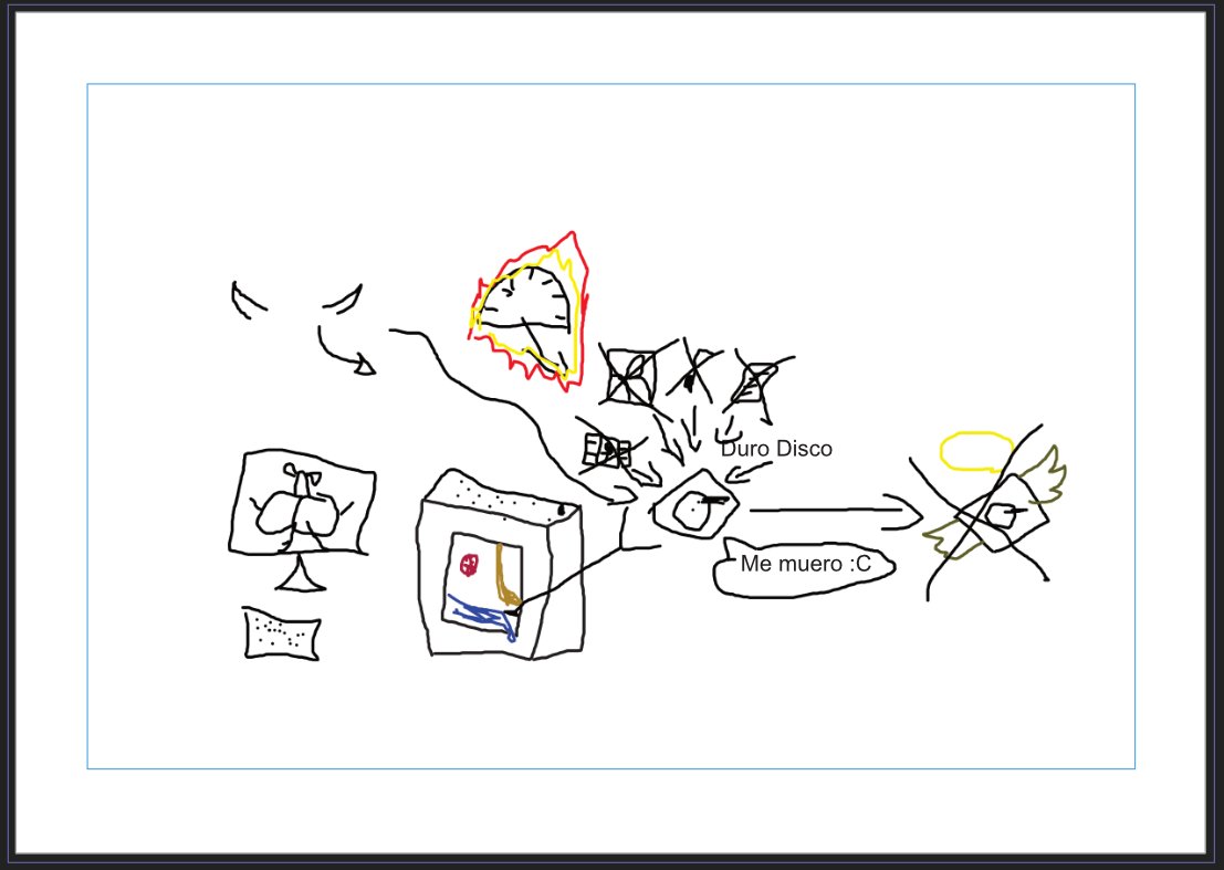 Resumen de mi stream, no se perdieron mucho duro como media hora xD