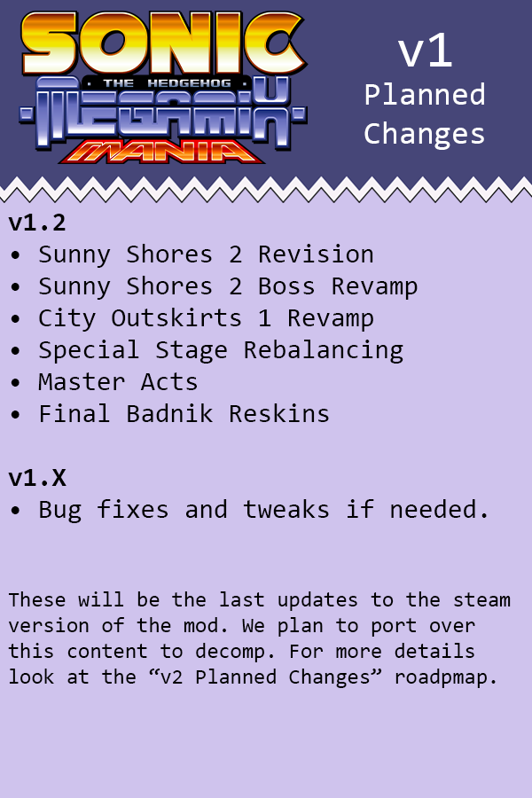 Sonic Megamix Mania IS OUT (@MegamixMania) / Posts / X