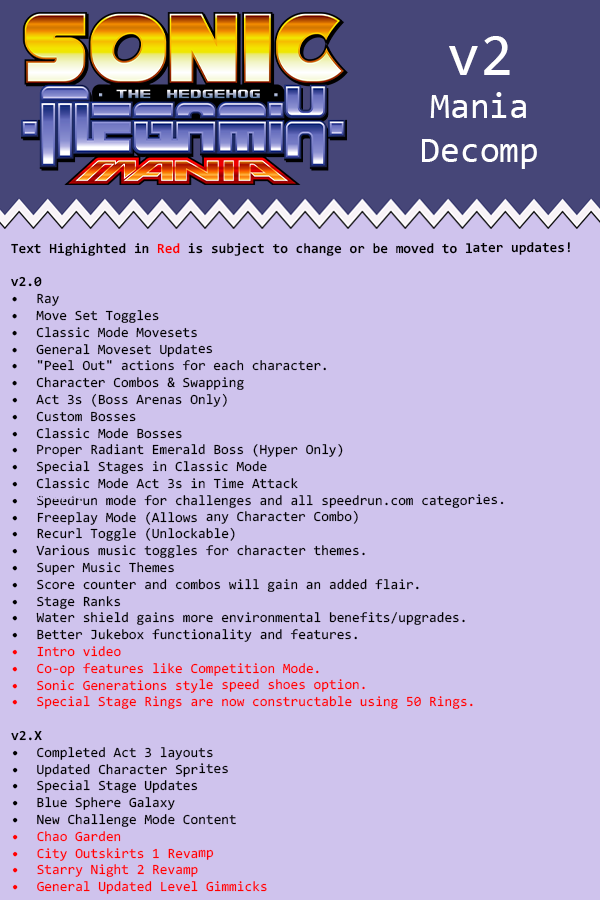 Sonic Megamix Mania IS OUT (@MegamixMania) / Posts / X