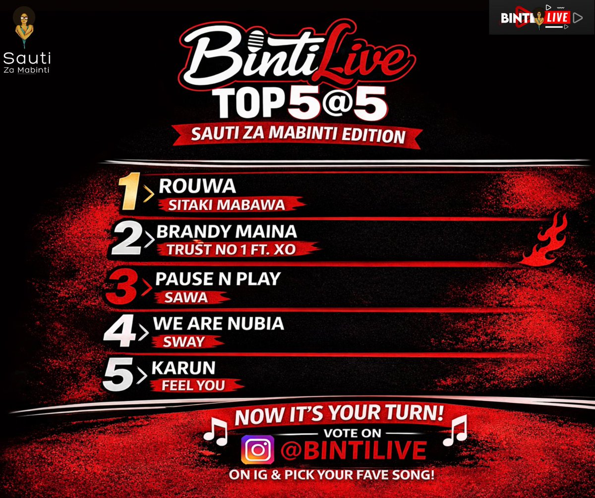 Last week’s Top 5
Watch us on #PPPTV every Saturday 5–6 pm
Vote on IG 👉 <a href="/BintiLive/">Binti live</a> 
#BintiLive #Top5at5 #SautiZaMabinti #MusicCountdown