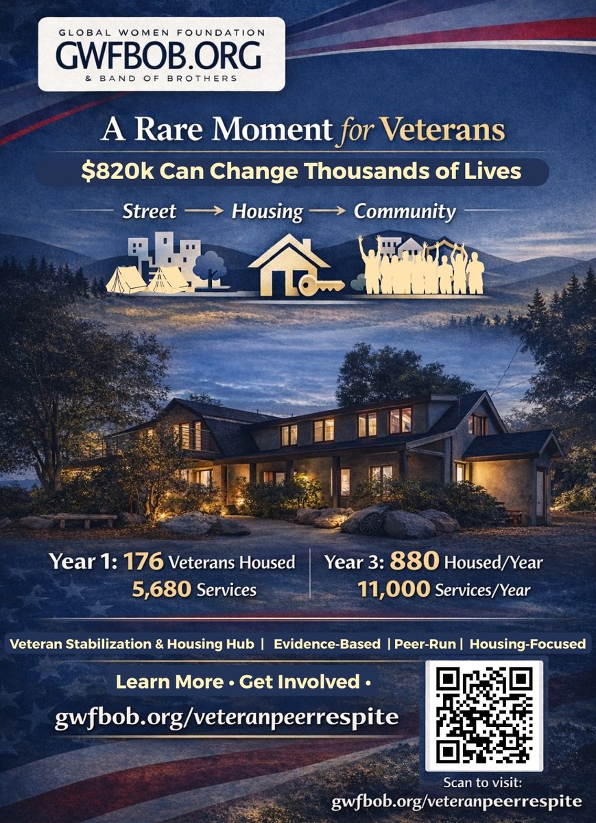 GWFBOB.ORG tweet media