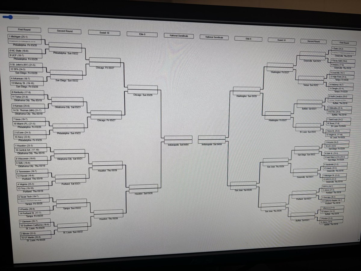 C.L. Brown tweet media