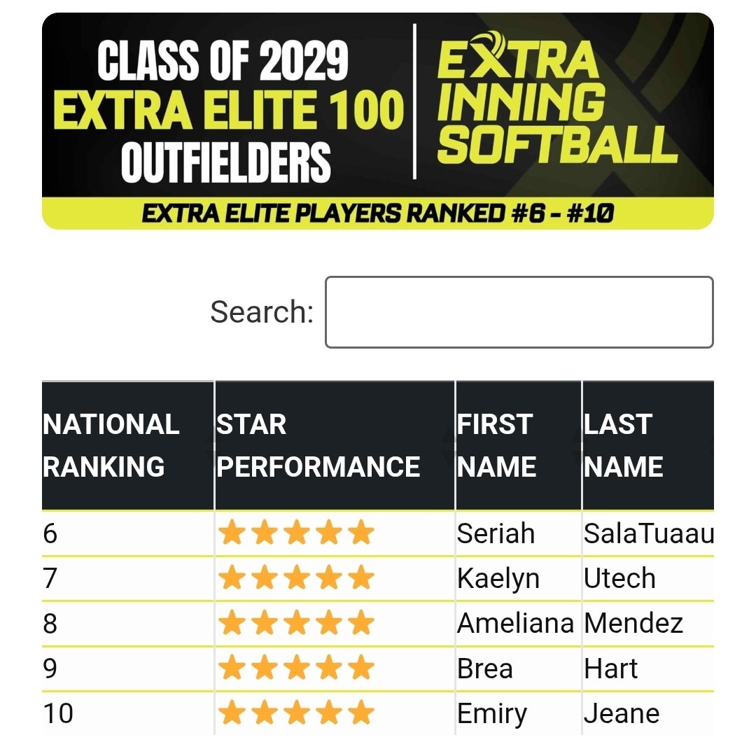 Emiry_Jeane 2029 tweet media