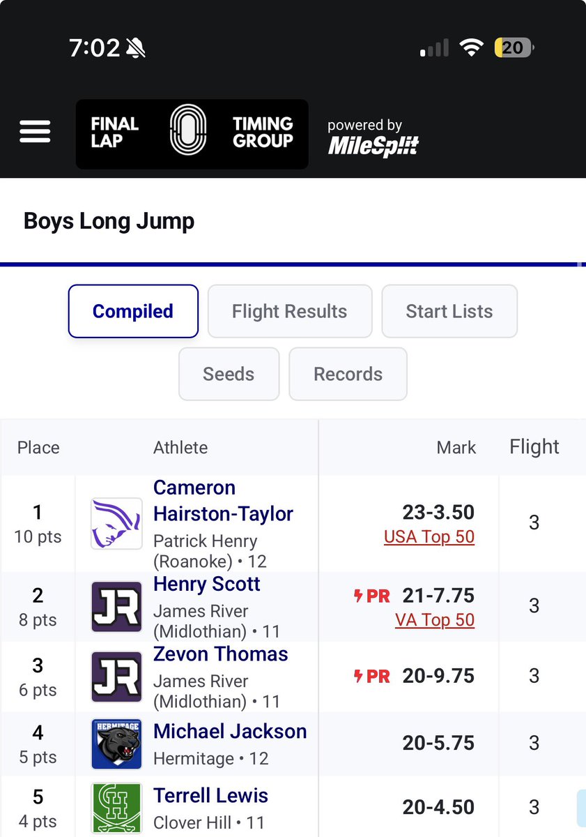 Terrell Lewis Jr tweet media