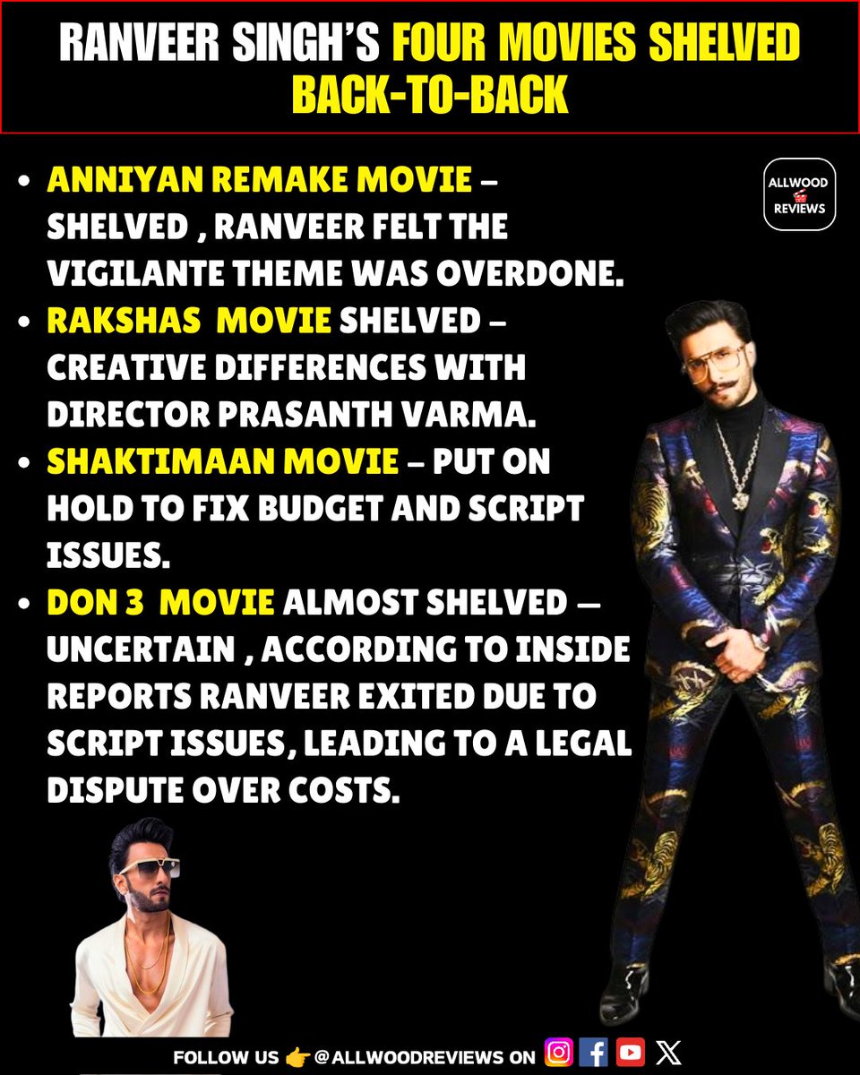 AllwoodReviews's tweet photo. #RanveerSingh’s Four movies SHELVED back-to-back —
1. #Anniyan Remake movie - Shelved with #Shankar
2. #Rakshas Movie Shelved - with #PrasanthVarma.
3. #Shaktimaan Movie - Put on hold
4. #Don3 movie almost Shelved — Uncertain with #FarhanAkthar https://t.co/PJumZmwwvv