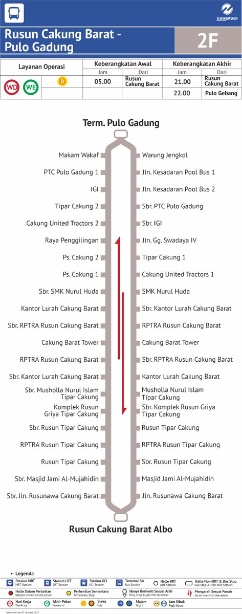 Transportasi Jakarta tweet media
