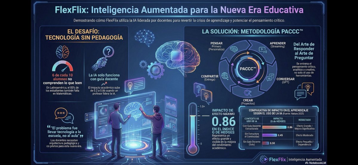 Pablo Aristizabal tweet media