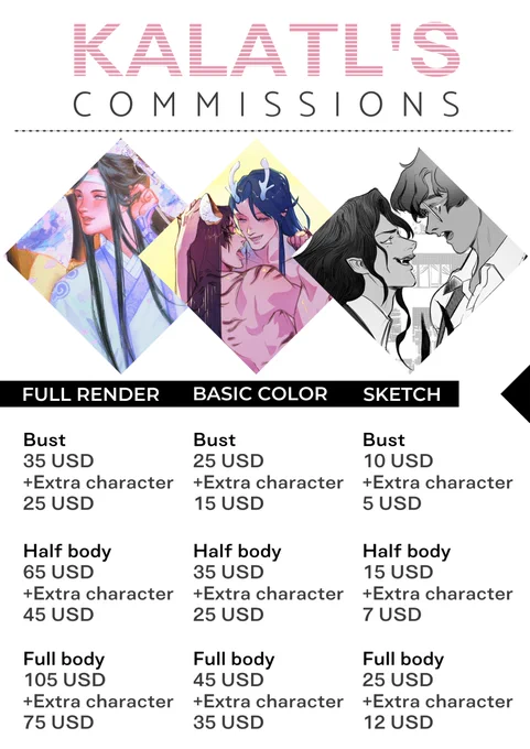 Commissions are open now!! (5 SLOTS AVAILABLE), don't forget they all come with a simple background if so you wish, happy buying! .  ✿You can place an order at my ko-fi page (LINK DOWN BELOW) or send an e-mail to: Neobuzzy@gmail.com for the paypal invoice method option!
#fanart 