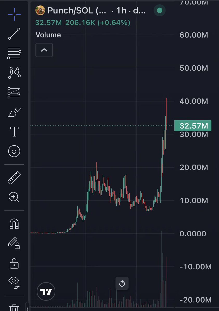 taint parade tweet media