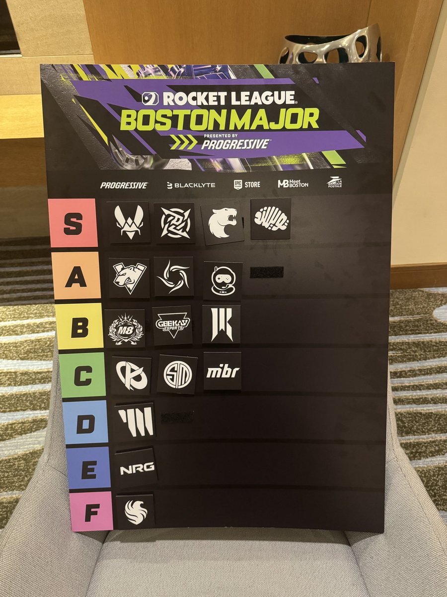 RLEsports's tweet photo. guess who left our tierlist looking like this https://t.co/qGlNkdSrBR