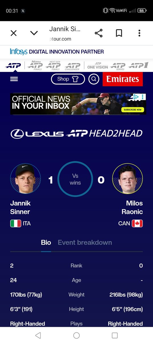 LucaS205320's tweet photo. #Sinner e "la risposta perduta"
Il suo più grande punto di forza è sempre stata la risposta
Gli ho visto battere #Isner #Opelka #Kyrgios #Raonic #Shelton rispondendogli sui piedi
2022 #Isner su erba
Il servizio di questi #Mensik se lo sogna
Ha smarrito la reattività
#Ferrara https://t.co/m1ja9ifjDE