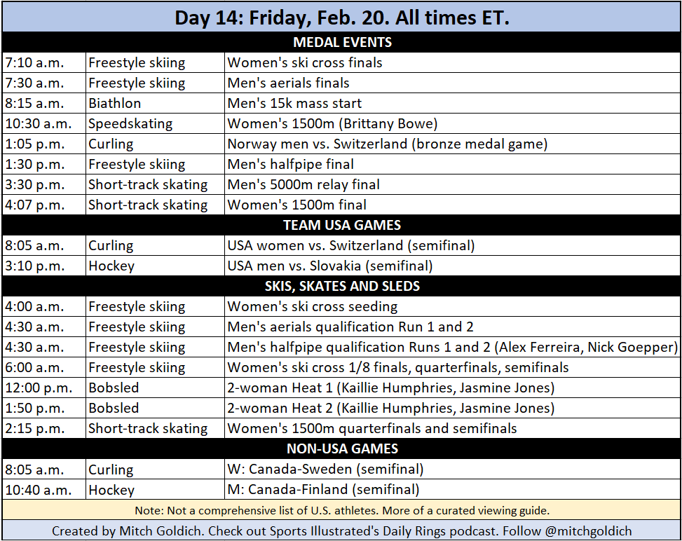 🚨🥇 My Day 14 Olympics viewing guide!

💥 7 gold medal events
💥 U.S. men’s hockey semifinal
💥 U.S. women’s curling semifinal
💥 Ski cross!
💥 Lots of freestyle skiing