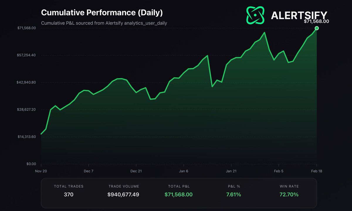 Dannymtb at @alertsify tweet media