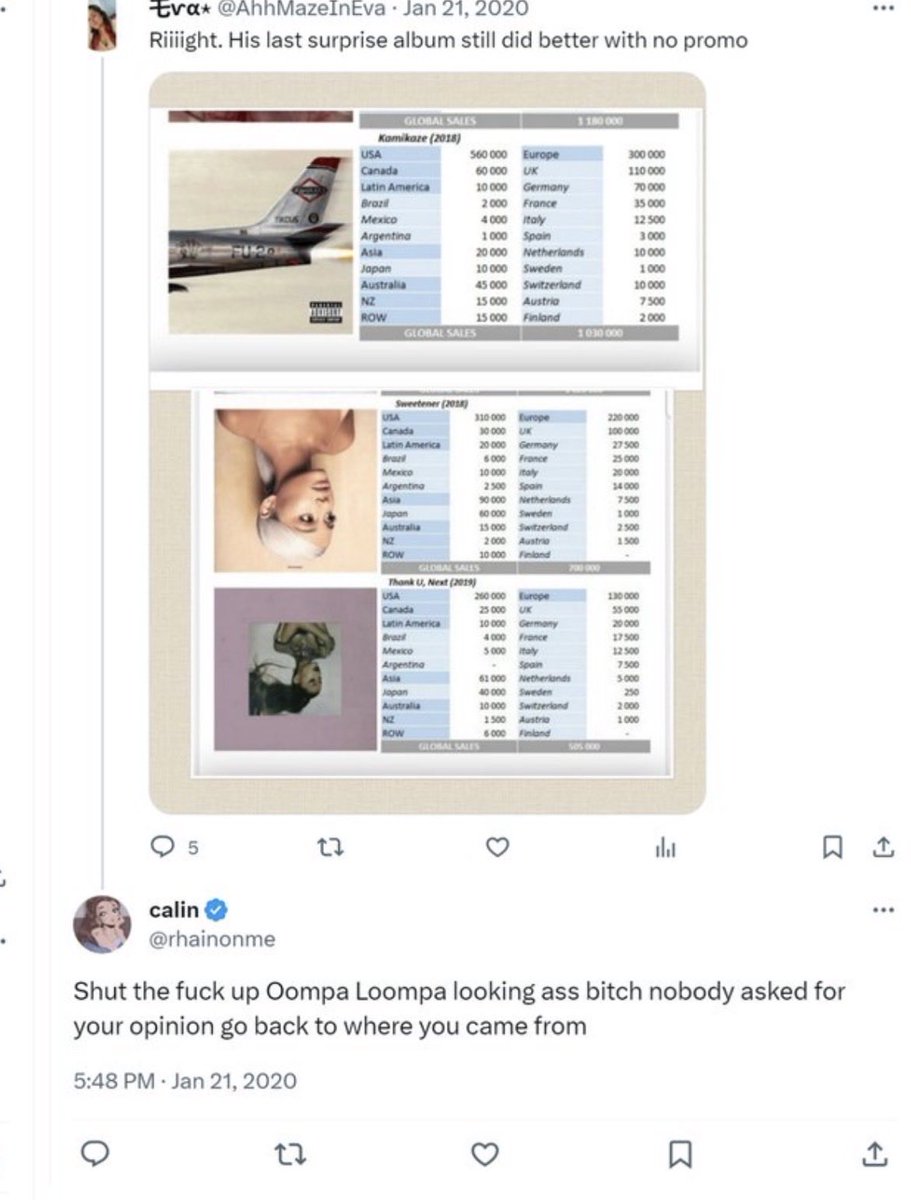 Lady Royale Daily tweet media